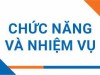 Công văn số 47/HVN-TCCB ngày 06/02/2024 về việc rà soát, bổ sung chức năng, nhiệm vụ và cơ cấu tổ chức của các đơn vị chức năng