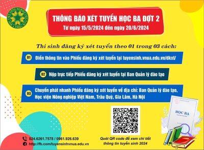 Thông báo đủ điều kiện trúng tuyển Đại học chính quy xét tuyển sớm đợt 1 năm 2024