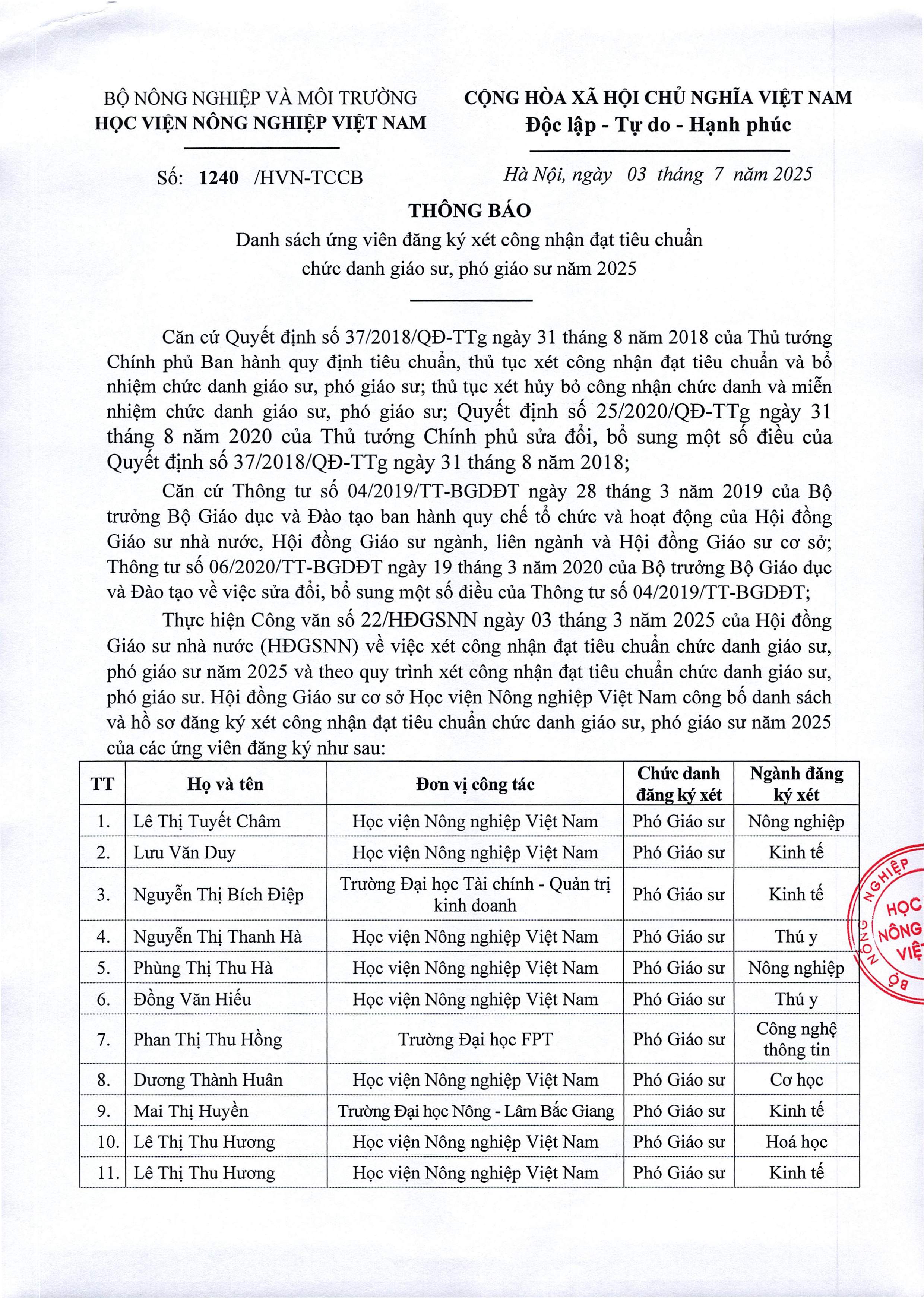 2025 07 03 so 1240 thong bao cong khai ds ung vien gs pgs 2025 1