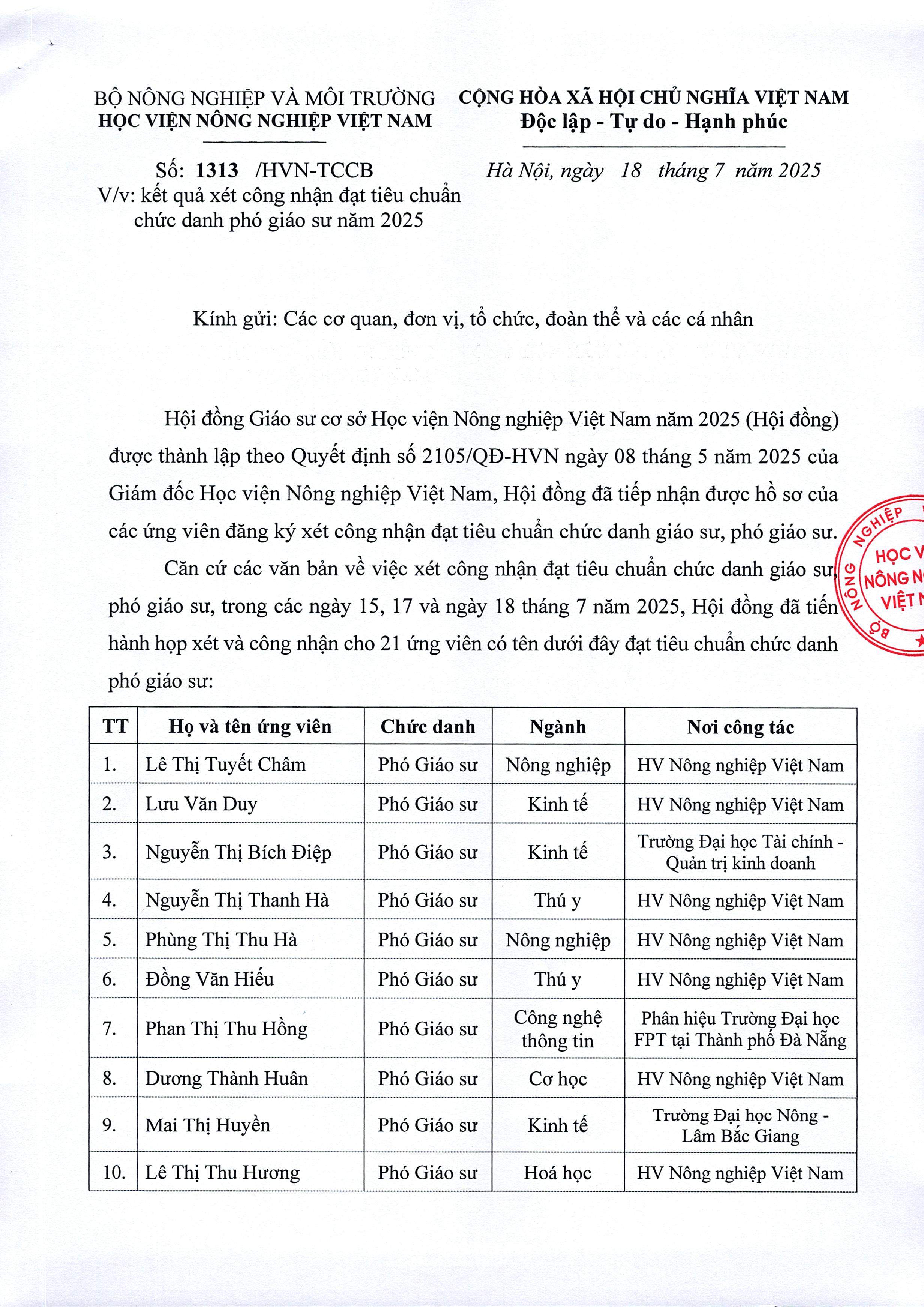 2025 07 18 so 1313 tb niem yet kq xet chuc danh gs pgs 2025