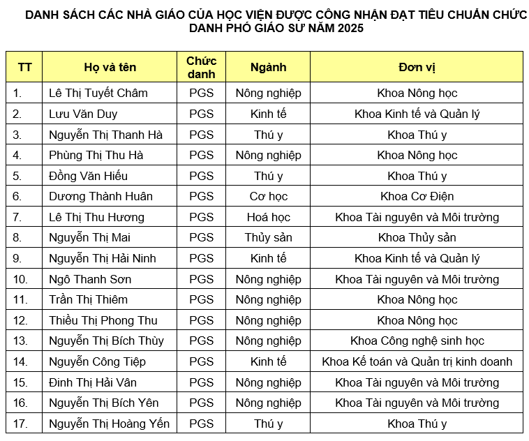 screenshot 1763526792 1